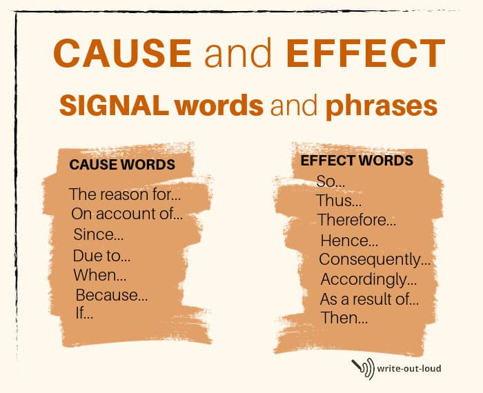  What Are Cause And Effect 