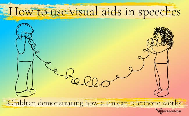 Image: Line drawing of children using tin can telephone Text: Children demonstrating how a tin can telephone works