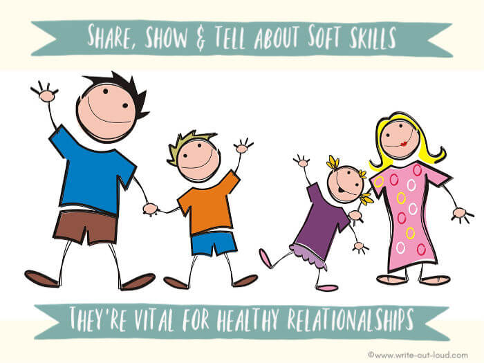 Image: Cartoon figures - Happy family - father and son, mother and daughter. Text: Share, show and tell about soft skills. They're vital for healthy relationships.