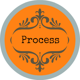 Speech writer process button