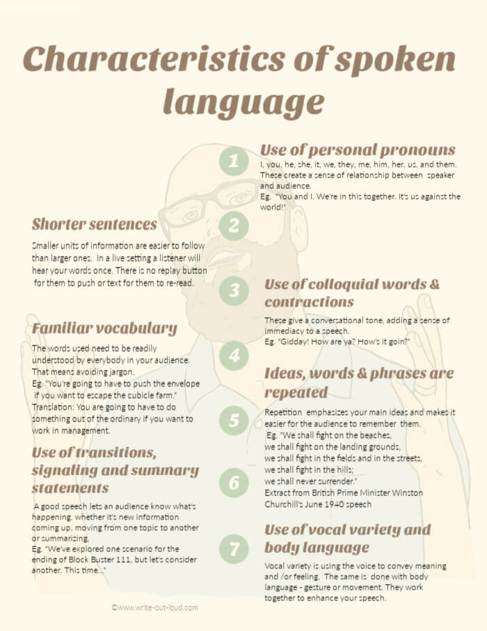 linguistic characteristics of speech and writing